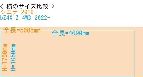 #シエナ 2010- + bZ4X Z 4WD 2022-